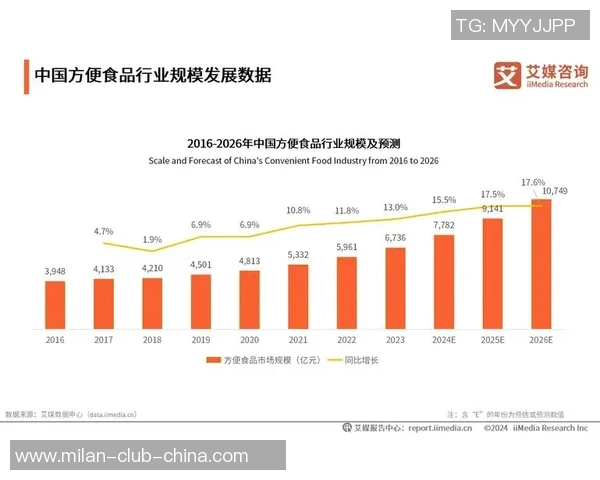 足球教练职业发展前景分析与未来趋势探讨